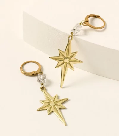 Herkimer Diamond North Star Earrings