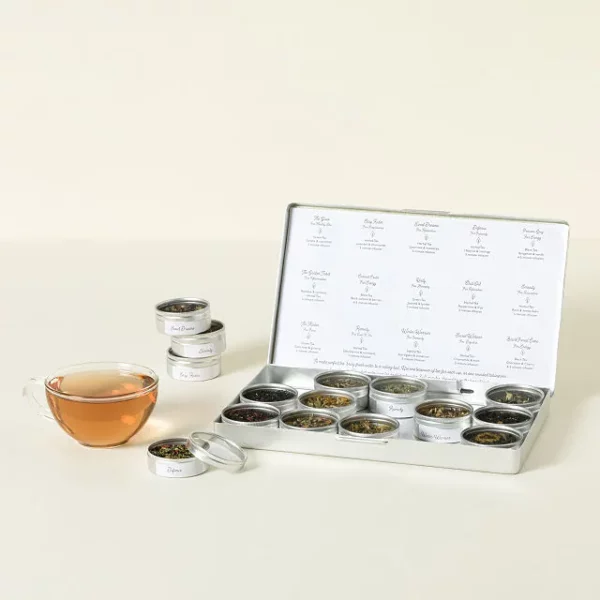 Tea For All Your Needs Kit