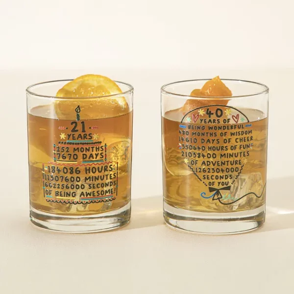 Celebration Of Time Birthday Glass